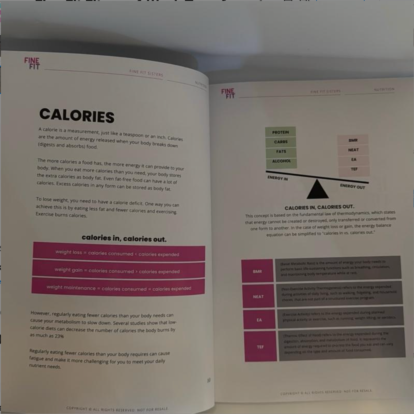 Nuvro™ 6 Week Transformation Guide